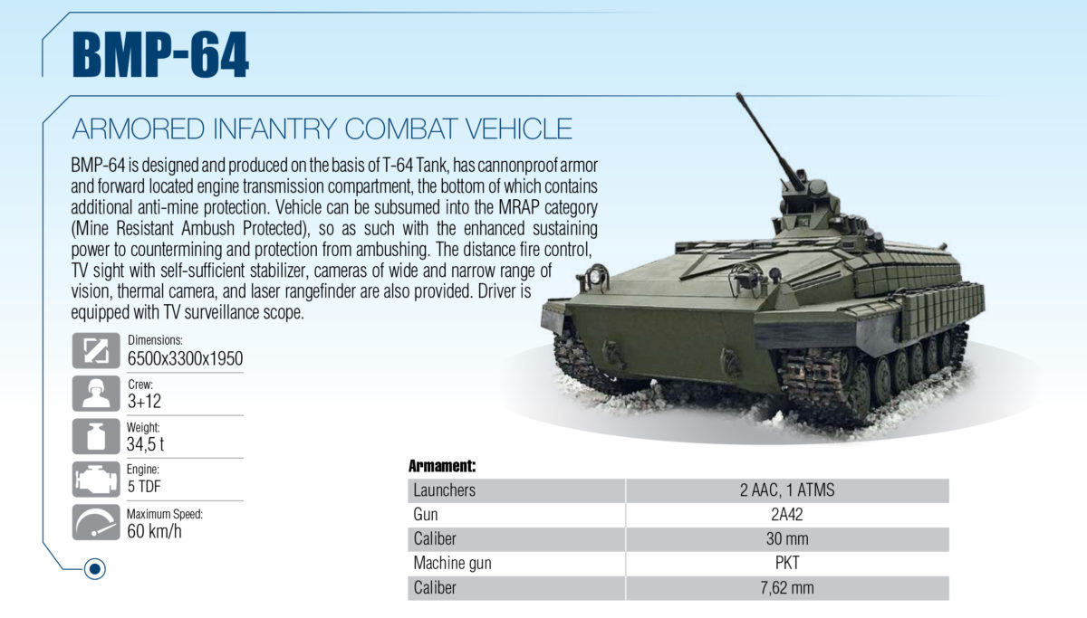 BMP-64-1200x683.jpg