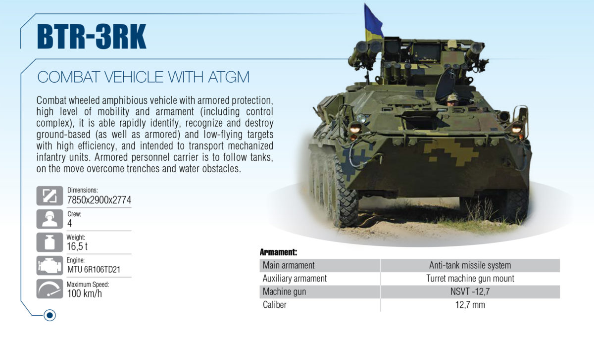 BTR-3RK-1200x683.jpg